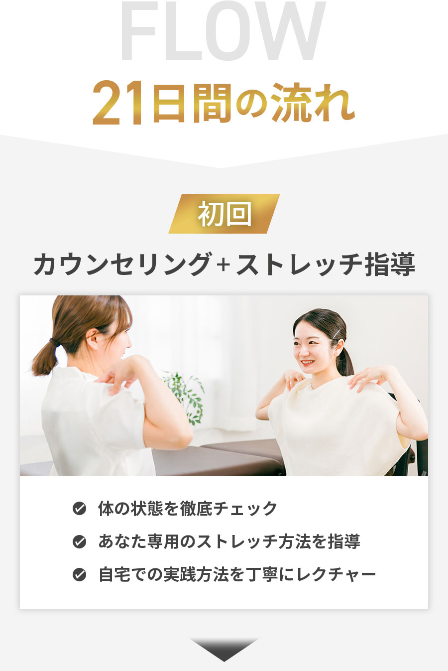 整体×パーソナルダイエットみかげでストレッチで整えてダイエットFLOW