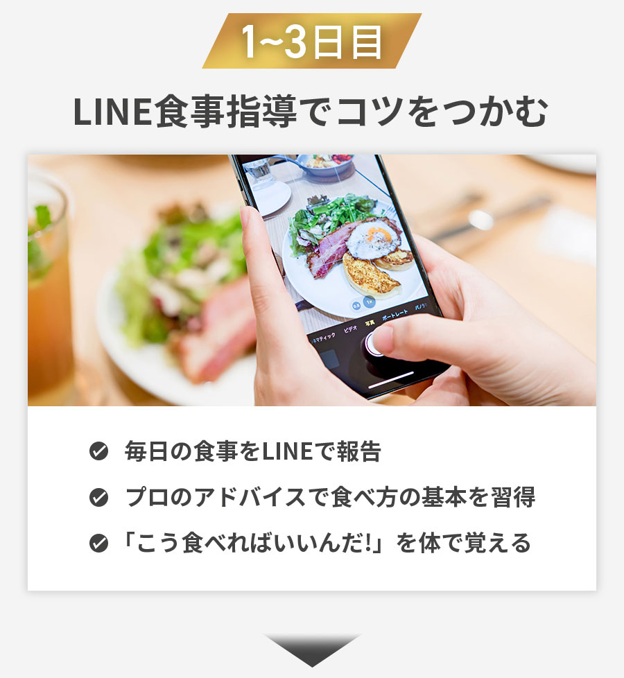 整体×パーソナルダイエットみかげでストレッチで整えてダイエット1〜3日目