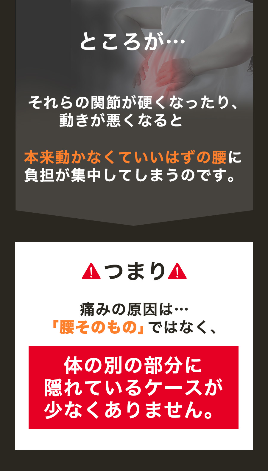 整体院みかげの予約用腰痛の原因